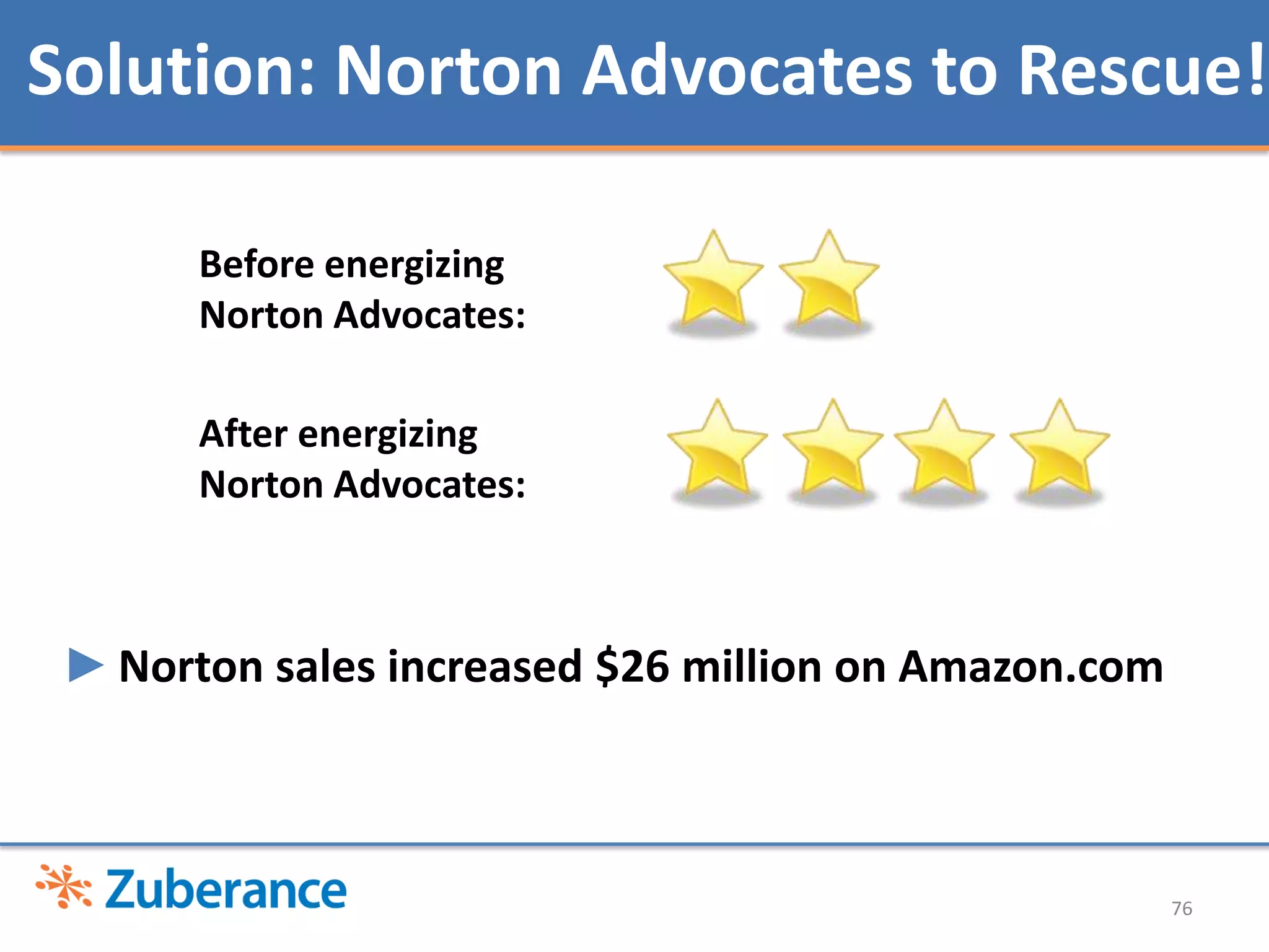 EARNING MEDIA THROUGH OUTREACH