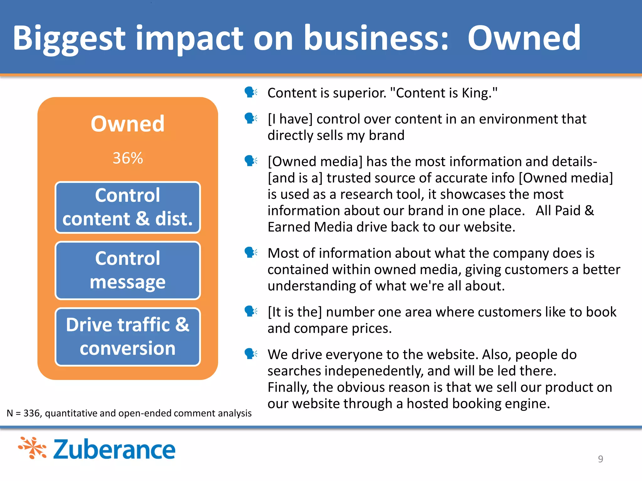 Paid media such as search engines, banner ads or other advertising