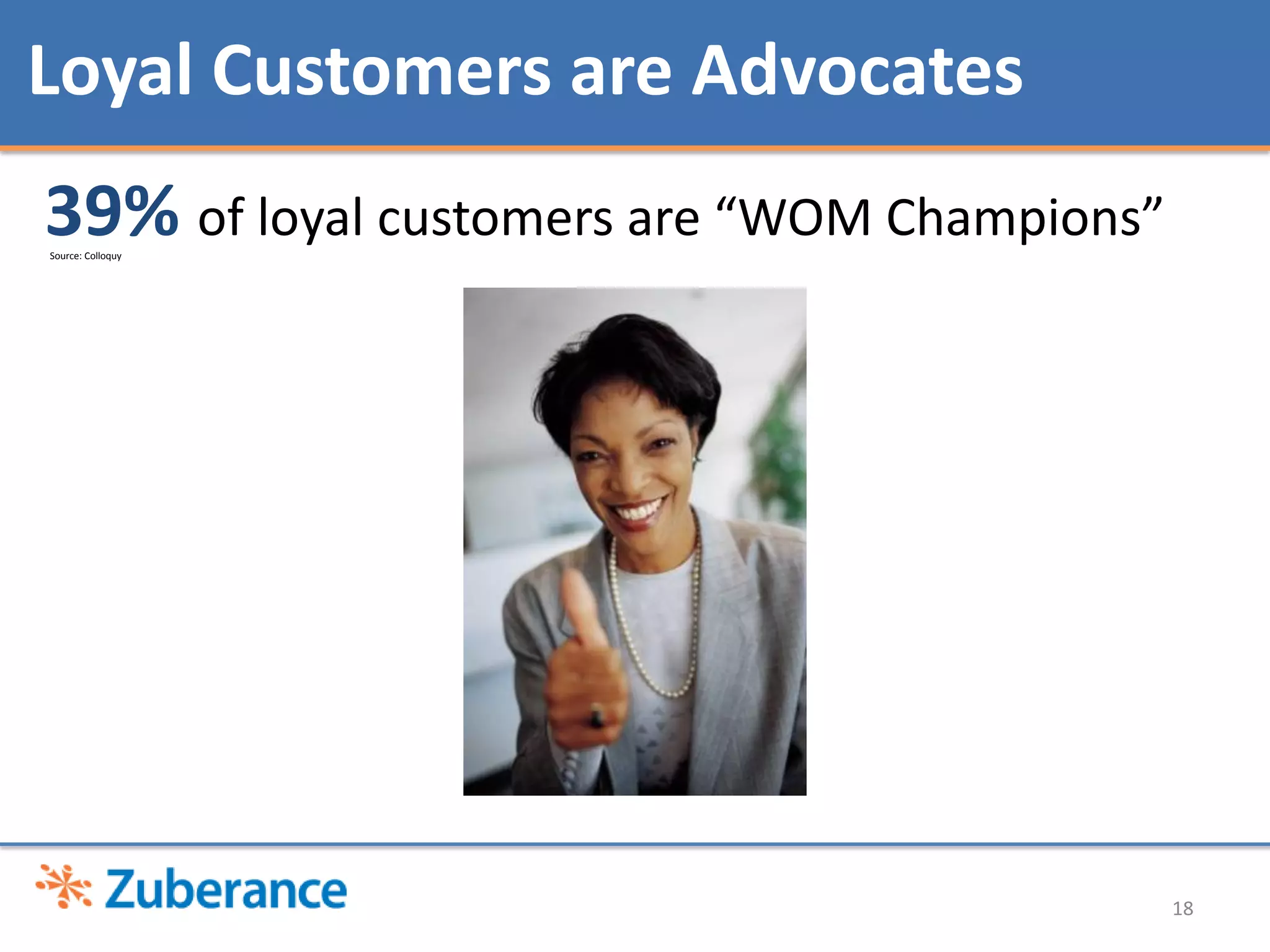 Loyal Customers are Advocates
39% of loyal customers are “WOM Champions”
Source: Colloquy




                                             18
 