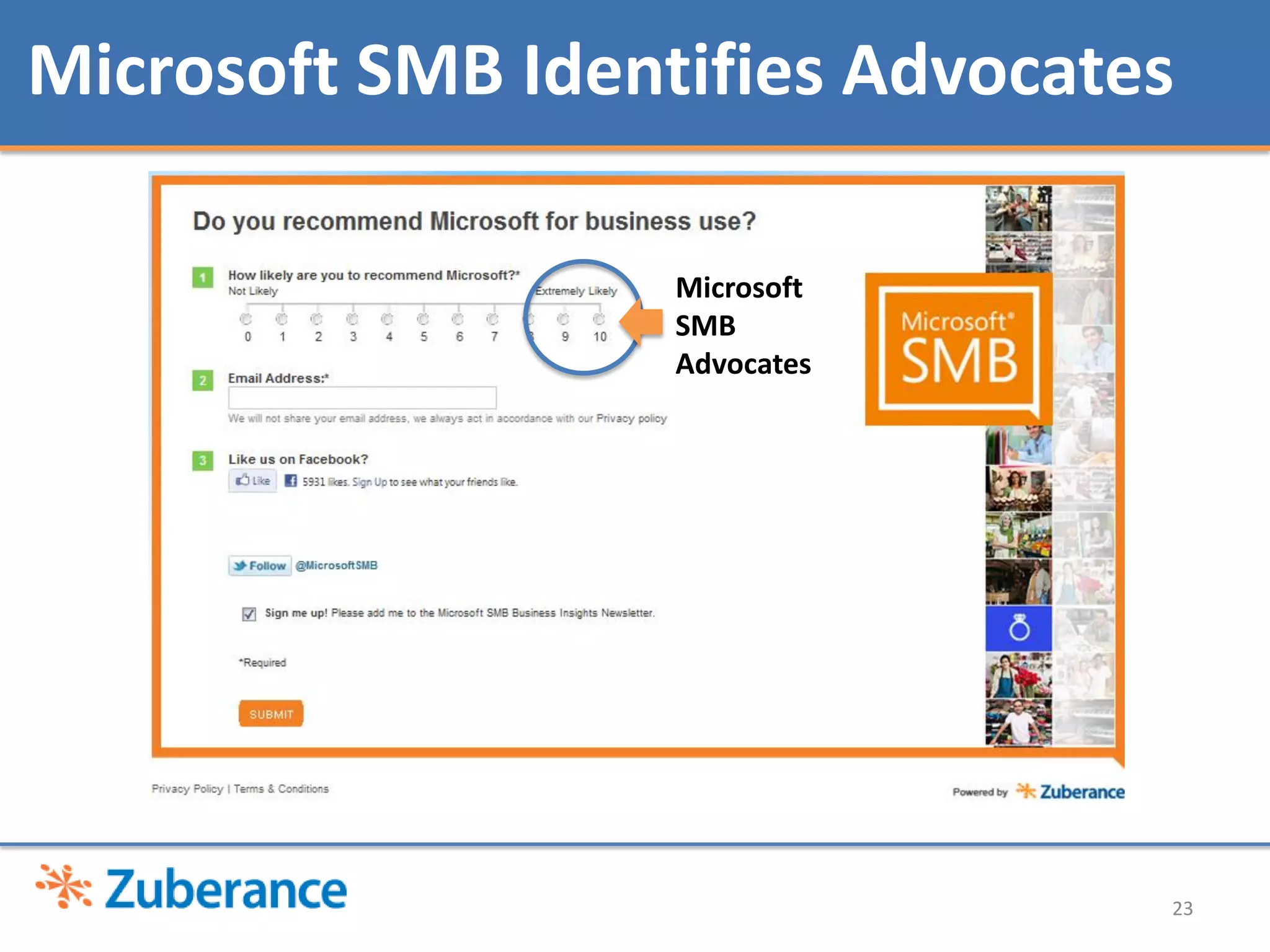 Microsoft SMB Identifies Advocates

                   Microsoft
                   SMB
                   Advocates




                                 23
 