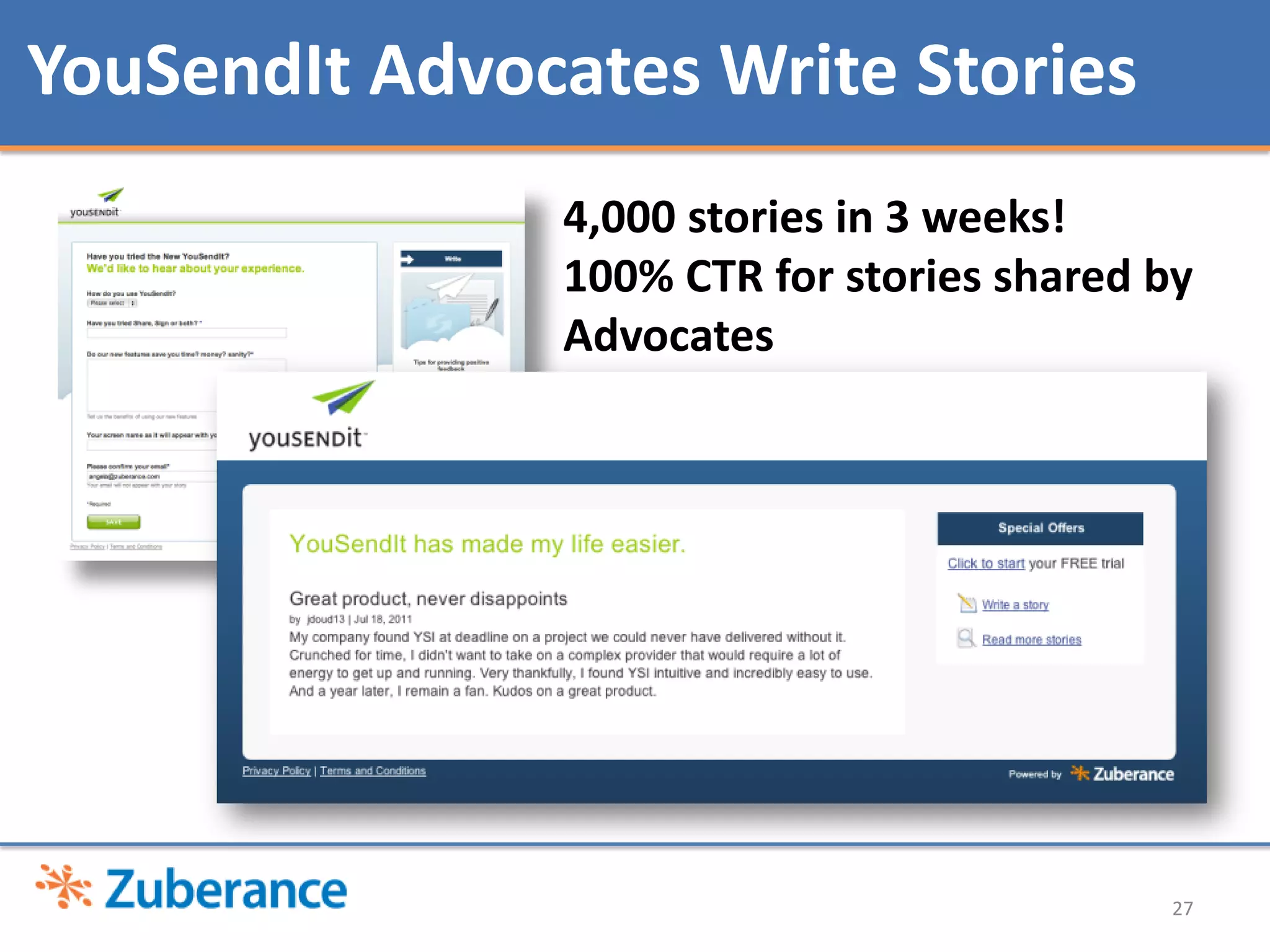 YouSendIt Advocates Write Stories
               4,000 stories in 3 weeks!
               100% CTR for stories shared by
               Advocates




                                            27
 