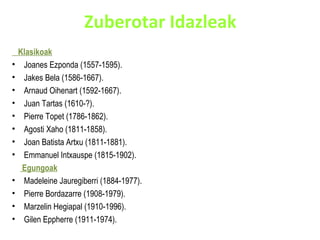 Zuberotar Idazleak
    Klasikoak
•    Joanes Ezponda (1557-1595).
•    Jakes Bela (1586-1667).
•    Arnaud Oihenart (1592-1667).
•    Juan Tartas (1610-?).
•    Pierre Topet (1786-1862).
•    Agosti Xaho (1811-1858).
•    Joan Batista Artxu (1811-1881).
•    Emmanuel Intxauspe (1815-1902).
     Egungoak
•    Madeleine Jauregiberri (1884-1977).
•    Pierre Bordazarre (1908-1979).
•    Marzelin Hegiapal (1910-1996).
•    Gilen Eppherre (1911-1974).
 