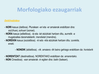 Morfologiako ezaugarriak
    

Deklinabidea

- NORI kasua (datiboa). Pluralean -eri eta -er amaierak erabiltzen dira:
   so(r)huer¡ sohueri (soroei).
- NORA kasua (adlatiboa). -la eta -lat atzizkiak hartzen ditu, aurretik -a
   mugatzailea daramatelarik: mendialat (mendira).
- NOREKIN kasua (soziatiboa). -ki edo -kila atzizkiak hartzen ditu: zurekila,
   eneki.

          - NONDIK (ablatiboa). -rik. amaiera -tik baino gehiago erabiltzen da: horietarik

- NORENTZAT (destinatiboa). NORENTAKO erabiltzen da: amarentako.
- NON Cinesiboa). -ean amaierak -in egiten dira: batin (batean).
 