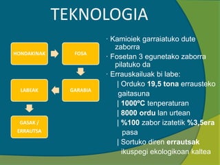 TEKNOLOGIA
HONDAKINAK FOSA
GARABIALABEAK
GASAK /
ERRAUTSA
· Kamioiek garraiatuko dute
zaborra
· Fosetan 3 egunetako zaborra
pilatuko da
· Errauskailuak bi labe:
| Orduko 19,5 tona errausteko
gaitasuna
| 1000ºC tenperaturan
| 8000 ordu lan urtean
| %100 zabor izatetik %3,5era
pasa
| Sortuko diren errautsak
ikuspegi ekologikoan kaltea
 