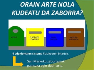 ORAIN ARTE NOLA
KUDEATU DA ZABORRA?
4 edukiontzien sistema klasikoaren bitartez.
San Markoko zabortegiak
gainezka egin duen arte.
 