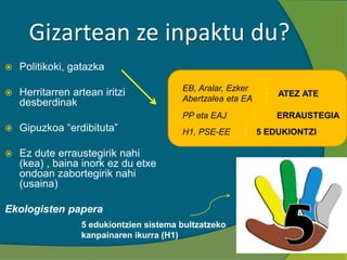 Gizartean ze inpaktu du?
 Politikoki, gatazka
 Herritarren artean iritzi
desberdinak
 Gipuzkoa “erdibituta”
 Ez dute erraustegirik nahi
(kea) , baina inork ez du etxe
ondoan zabortegirik nahi
(usaina)
Ekologisten papera
EB, Aralar, Ezker
Abertzalea eta EA
PP eta EAJ
H1, PSE-EE
ATEZ ATE
ERRAUSTEGIA
5 EDUKIONTZI
5 edukiontzien sistema bultzatzeko
kanpainaren ikurra (H1)
 