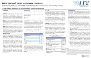 Latino older adult mental health needs assessment Cynthia Zubritsky, PhD 1 , Karen Fortuna, MSW 1 , and the Philadelphia Prevention Partnership/Latino Golden Age Committee 1  Center for Mental Health Policy and Services Research, University of Pennsylvania Background Table 2: Latino OA  Barriers to Mental  Health Services (N=60) ,[object Object],[object Object],[object Object],[object Object],[object Object],[object Object],[object Object],[object Object],[object Object],The unique needs of Latino OAs for mental health services were language barriers, mistrust in mental health providers, physician’s understanding of their culture, transportation, health insurance, immigration status, stigma, and family disapproval. These barriers can be addressed through a variety of policy and program changes to ensure the development of culturally-appropriate services. Focus group data from Latino OAs about mental health needs provided an understanding of their preferences and the systems, organizational,  cultural, and attitudinal barriers to services directs us to possible solutions to address their unmet mental health needs.  Table 1: Sociodemographics of the Total Sample Population (N=121) Over half of the participants (N=121, n=64) reported that someone has told them that they have a mental illness (53%). Fifty-three percent (N=64, n=34) of the participants reported a lifetime clinical mental health diagnosis of anxiety or depression.  Over half of the participants reported that that their mental health treatment works (69%); however, of these individuals,  fifty-two percent of the participants with a mental health condition do not trust their mental health provider (p=.026).   Formal MH Services Utilization   The majority of the participants with a mental health condition reported that they use formal mental health services from their primary care physician (94%), medication (89%), group therapy (81%), self-help  groups (81%), and social work services (77%).  Non-traditional MH Services Utilization  Many of the participants with a mental health condition also reported that they used non-traditional mental health services, which included:  meditation (84%); spiritual and religious supports (83%); herbs (78%) and exercise (73%). Fewer participants reported the use of friends’  assistance (58%), art therapy (58%), and acupuncture (36%).  Satisfaction  Satisfaction with both formal and non-traditional services use was high and included satisfaction with: 1) primary care physicians (84%); 2) medication (81%); 3) religion/spirituality (76%); 4) meditation (75%); and 5) group therapy (74%).  Barriers   Significant barriers to medication adherence were reported as: physician’s understanding of the Latino culture (66%) (p=.014); language difficulties (64%); lack or inadequate health insurance (64%); transportation issues (47%); family approval (47%); and cost (39%). Latino OAs reported many  barriers in accessing  mental health services, which included: language (p=.010), physician's understanding of their culture (p=.037) (see Table 2).   References   Cabassa, L., Zayas, L., & Hansen, M. C. (2006). Latino adults’ access to mental health care: A review of epidemiological studies.  Administration and Policy in Mental Health and Mental Health Services Research, 33 (3), 316–330.  Ell, K. (2006). Depression care for the elderly: Reducing barriers to evidence based practice.  Home Health Care Service Quarterly, 25 (1–2), 115–148.  Ortiz, I. & Romero, L. (2008). Cultural implications for assessment and treatment of depression in hispanic elderly individuals.  Annals of Long-Term Care: Clinical Care and Aging,  16 (8), 45-48.  Rosental-Gelman, C. (2002). The elder Latino population in Holyoke, MA: A qualitative study of unmet needs and community strengths.  Journal of Gerontological Social Work, 39 , 89–114. Tennstedt, S. L., Chang, B., & Delgado, M. (1998). Patterns of long-term care: A comparison of puerto rican, african-american, and non-latino white elders.  Journal of Gerontological Social Work ,  30  (1/2), 179-199. Tolin, D., Robison, J., Gaztambide, S., et al. (2007). Atques de nervios and psychiatric disorders in older Puerto Rican  primary care patients.  Journal of Cross-Cultural , 38, 659.  Avilable at: http://www.census.gov/prod/2003pubs/p20-546.pdf Results Policy Implications  Background  Latino older adults (OA) are one of the fastest growing  population of OAs in the U.S.  This increase in the general population of Latino OAs, will impact the the proportion of health car Needs, including the need for mental health services.  The current mental health system is not designed to provide specialty mental health services for OA in general, or Latino OAs specifically.  Mental health providers need to better understand their needs and the needs of their families and caregivers. Objectives  To investigate the mental health needs of Latino OAs through examining the: (1) effectiveness of existing services; (2) quality of care; (3) access to care/barriers to treatment; (4) service utilization; and  (5) medication adherence.  Methods   Guided self-report survey led by Spanish speaking facilitator. Results  Participants expressed high satisfaction with a variety of  existing formal and non-traditional mental health services. Participants  identified significant barriers to obtaining mental health services.  Conclusions  These findings provide clinicians and researchers direction for the development of  new, more effective interventions and provide administrators and policy makers with a clear direction to reduce access barriers to mental health systems. In 2001, 35.3 million individuals identified themselves as Latino Americans, and it is anticipated that this number will increase to 97 million by 2050 (U.S. Census Bureau). As the general population ages, the proportion of Latino OAs in need of mental health treatment will increase.  Latino OAs have high rates of depression; compared to non Latino  OAs (16%-45%) (Ortiz & Romero, 2008). Research suggests that  Major Depression is most prevalent among Latinos (10.8%), followed  by African Americans (8.9%) and Caucasians (7.8%) (N = 7690) ;  the  odds of depressive disorders among Latino OAs are  44% greater than  among non-Latino OAs (Dunlop, Song, Lyons et  al.). Anxiety  disorder is also commonly reported by Latino OAs (24%-58.8%)  (Tolin, et al., 2007). As the Lationo population ages, providers will need to address barriers related to age and culture and increase culturally competent mental health services.  Despite the substantial need for mental health services, Latino OAs underutilize mental health services (Tennstedt et al., 1998), have poor access to treatment (Cabassa et al., 2006), and often receive inadequate treatment (Ell, 2006). Data Collection   A self-report survey instrument was designed to collect data. The Holyoke Interview Guide served as the foundation for the survey and was chosen due to the high external validity of the  instrument (Rosental-Gelman, 2002). Modifications were made to the Holyoke Interview Guide based on a comprehensive literature review of the mental health needs of Latino OAs and clinical experts.  Sample Population  Five focus groups were conducted in Senior Centers and Residential Facilities (N=121). The majority of the focus group participants identified themselves as Puerto Rican (74%).  To investigate the mental health needs of Latino OAs through  examining the: (1) effectiveness of existing services; (2) quality of care; (3) access to care/barriers to treatment; (4) service utilization; and (5)medication adherence.  Objectives Abstract Methods Conclusions (N=60) n (%) Transportation (n=58) 34(59%) Cost  (n=57) 30(53%) Language (n=55)  p=.010  *  37(67%) Physician's understanding of culture (n=56)  p=.037* 46(82%) No health insurance (n=60)  p=.011* 42(70%) Family approval  (n=56) 36(64%) Immigration Status (n=58) 11(19%) Stigma (n=55) 9 (16%) ( N=121 ) Percent    Age Group (121)    60-64 13% 65-79 61% 80 + 21%   Gender (111)     Female 66%   Male 26% 