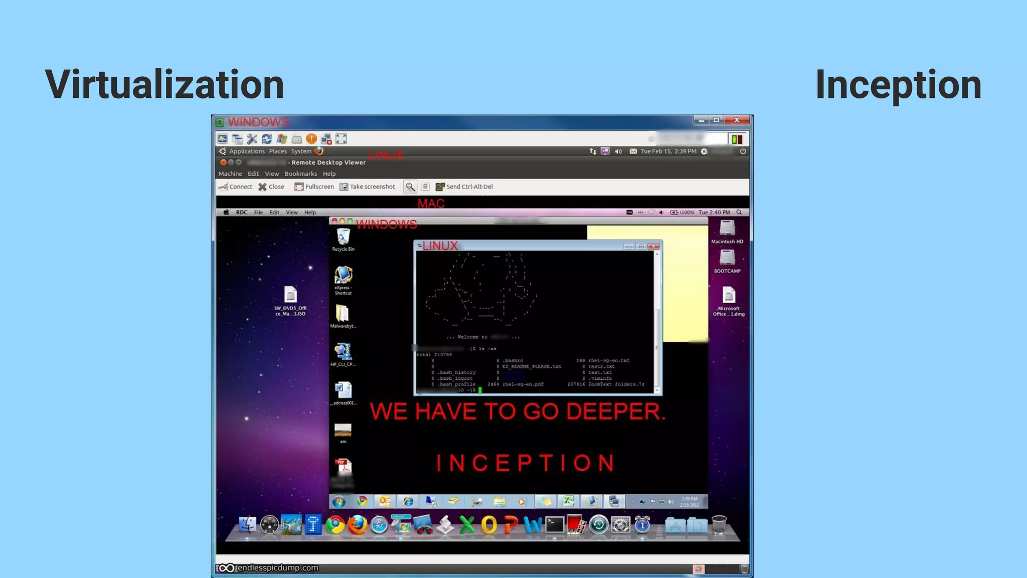 VirtualizationVirtualization Inception
 