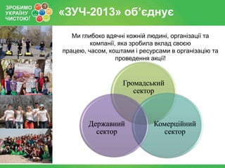 «ЗУЧ-2013» об’єднує
Ми глибоко вдячні кожній людині, організації та
компанії, яка зробила вклад своєю
працею, часом, коштами і ресурсами в організацію та
проведення акції!

Громадський
сектор

Державний
сектор

Комерційний
сектор

 