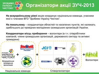 Організатори акції ЗУЧ-2013
На всеукраїнському рівні акцію координує національна команда, учасники
якої є членами ВГО “Зробимо Україну Чистою”.
На локальному – координатори областей та населених пунктів, які належать
здебільшого до провідних молодіжних громадських організацій України.
Координатори місць прибирання – волонтери (в т.ч. співробітники
компаній, члени громадських організацій, державного сектору та активні
громадяни)

+

+

+
Волонтери

Всеукраїнська
громадська
організація

Національна команда

Співорганізатори

 