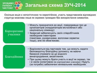 Загальна схема ЗУЧ-2014
Оскільки акція є неполітичною та нерелігійною, участь представників відповідних
структур можлива лише як окремих громадян без використання символіки.

Корпоративні
учасники

• Можуть приєднатися до акції, повідомивши про це
організаторів (координаторів міста/області або
національну команду)
• Зазвичай забезпечують своїх співробітників
необхідним інвентарем
(пакетами, рукавичками, вологими серветки
тощо), але не обов’язково.

Благодійники

• Відрізняються від партнерів тим, що можуть надати
безповоротну благодійну допомогу, не маючи
бажання отримати за це жодного
винагородження, висвітлення.
• При цьому можуть брати участь в акції як окремо, так
і зі своїм колективом (як корпоративні учасники) і будуть
(за потреби) забезпечені мінімальним необхідним.

 