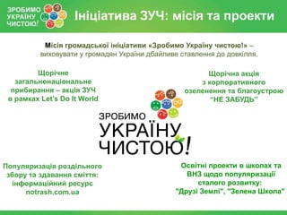 Ініціатива ЗУЧ: місія та проекти
Місія громадської ініціативи «Зробимо Україну чистою!» –
виховувати у громадян України дбайливе ставлення до довкілля.
Щорічне
загальнонаціональне
прибирання – акція ЗУЧ
в рамках Let’s Do It World

Популяризація роздільного
збору та здавання сміття:
інформаційний ресурс
notrash.com.ua

Щорічна акція
з корпоративного
озеленення та благоустрою
“НЕ ЗАБУДЬ”

Освітні проекти в школах та
ВНЗ щодо популяризації
сталого розвитку:
"Друзі Землі", "Зелена Школа"

 