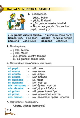 114
Unidad 5. NUESTRA FAMILIA
1. Поспілкуйтеся.
– ¡Hola, Pablo!
– ¡Hola, Enrique!
– ¿Es grande vuestra familia?
– No, no es grande. Somos tres:
papá, mamá y yo.
¿Es grande vuestra familia? – Чи велика ваша сім’я?
Somos tres. – Нас троє.	 grande – великий, велика
pequeño – маленький	 pequeña – маленька
2. Поспілкуйтеся.
– ¡Hola, Teresa!
– ¡Hola, María!
– ¿Es grande vuestra familia?
– Sí, es grande: somos seis.
3. Прочитайте i запам’ятайте нові слова.
mi papá	 –	 мій тато
mi mamá	 –	 моя мама
mi abuelo	 –	 мій дідусь
mi abuela	 –	 моя бабуся
mi hermano	 –	 мій брат
mi hermana	 –	 моя сестра
mis hermanos	 –	 мої брати і сестри
mis abuelos	 –	 мої дідусь і бабуся
mi primo	 –	 мій двоюрідний брат
mi prima	 –	 моя двоюрідна сестра
mis primоs	 –	 мої двоюрідні брати і сестри
4. Прочитайте і перекладіть.
– Alberto, ¿tienes hermanos?
 