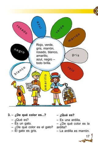 17
Rojo, verde,
gris, marrón,
rosado, blanco,
amarillo,
azul, negro –
todo brilla.
ro s ado
n e g r o
b l a n c o
ve
rd
e
m
a r r ó n
g r i s
r o j o
amarillo
azul
3. – ¿De qué color es...?
– ¿Qué es?
– Es un gato.
– ¿De qué color es el gato?
– El gato es gris.
– ¿Qué es?
– Es una ardilla.
– ¿De qué color es la
ardilla?
– La ardilla es marrón.
 