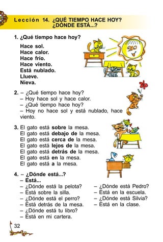 32
Le cción 14.	 ¿QUÉ TIEMPO HACE HOY?
	¿DÓNDE ESTÁ...?
1. ¿Qué tiempo hace hoy?
Hace sol.
Hace calor.
Hace frío.
Hace viento.
Está nublado.
Llueve.
Nieva.
2. – ¿Qué tiempo hace hoy?
– Hoy hace sol y hace calor.
– ¿Qué tiempo hace hoy?
– Hoy no hace sol y está nublado, hace
viento.
3. El gato está sobre la mesa.
El gato está debajo de la mesa.
El gato está cerca de la mesa.
El gato está lejos de la mesa.
El gato está detrás de la mesa.
El gato está en la mesa.
El gato está a la mesa.
4. – ¿Dónde está...?
– Está...
– ¿Dónde está la pelota?
– Está sobre la silla.
– ¿Dónde está el perro?
– Está detrás de la mesa.
– ¿Dónde está tu libro?
– Está en mi cartera.
– ¿Dónde está Pedro?
– Está en la escuela.
– ¿Dónde está Silvia?
– Está en la clase.
 