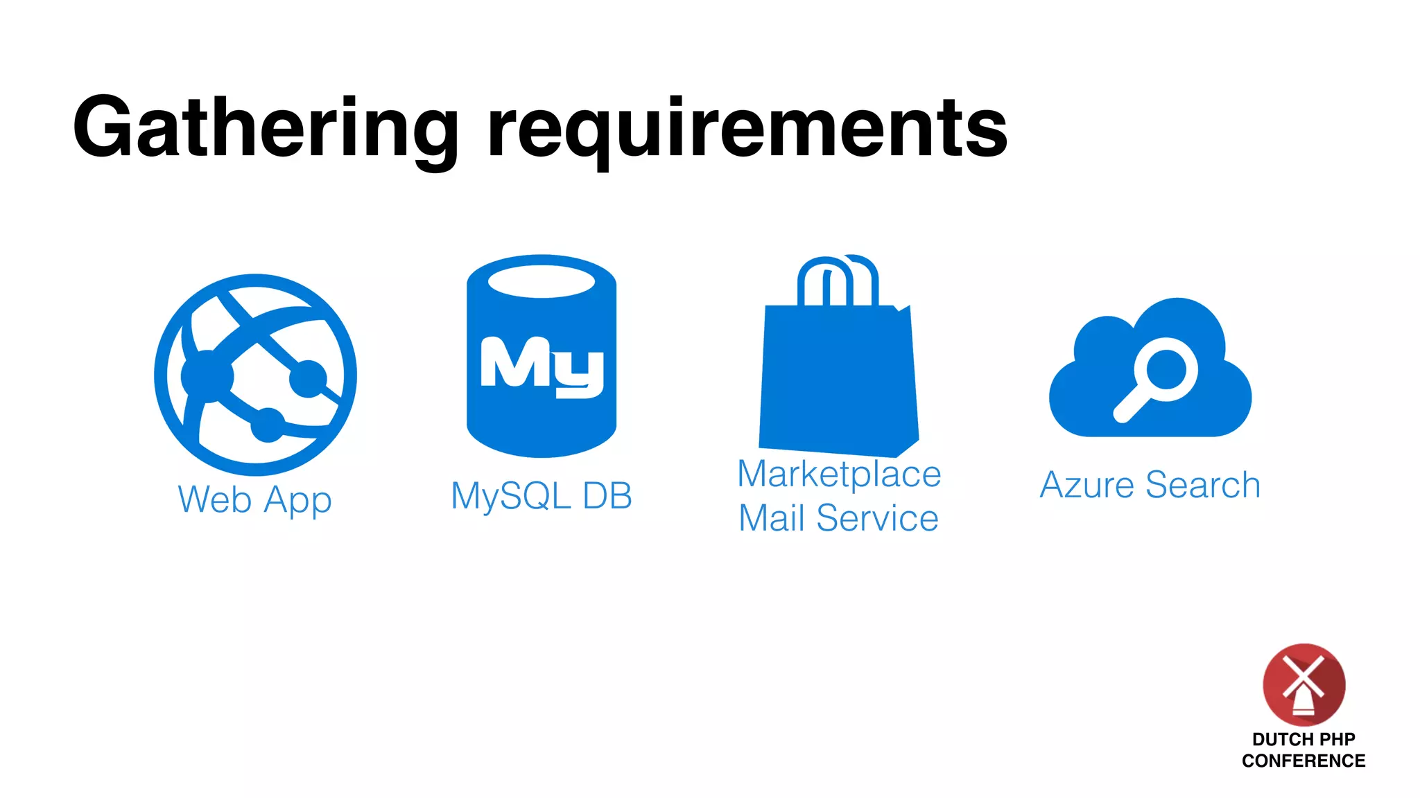 DUTCH PHP
CONFERENCE
Gathering requirements
Web App
Marketplace
Mail Service
Azure SearchMySQL DB
 