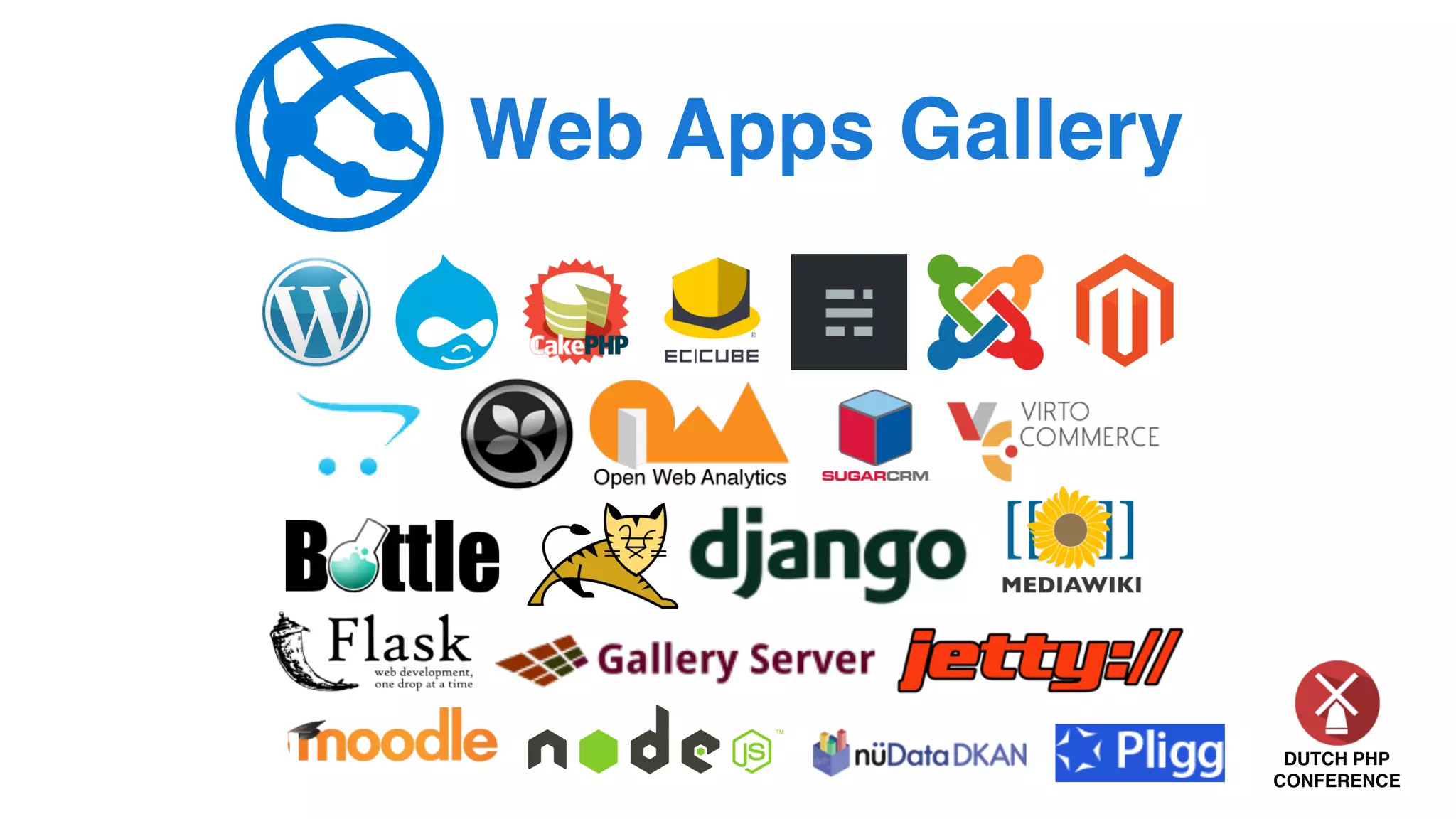 DUTCH PHP
CONFERENCE
Web Apps Gallery
 