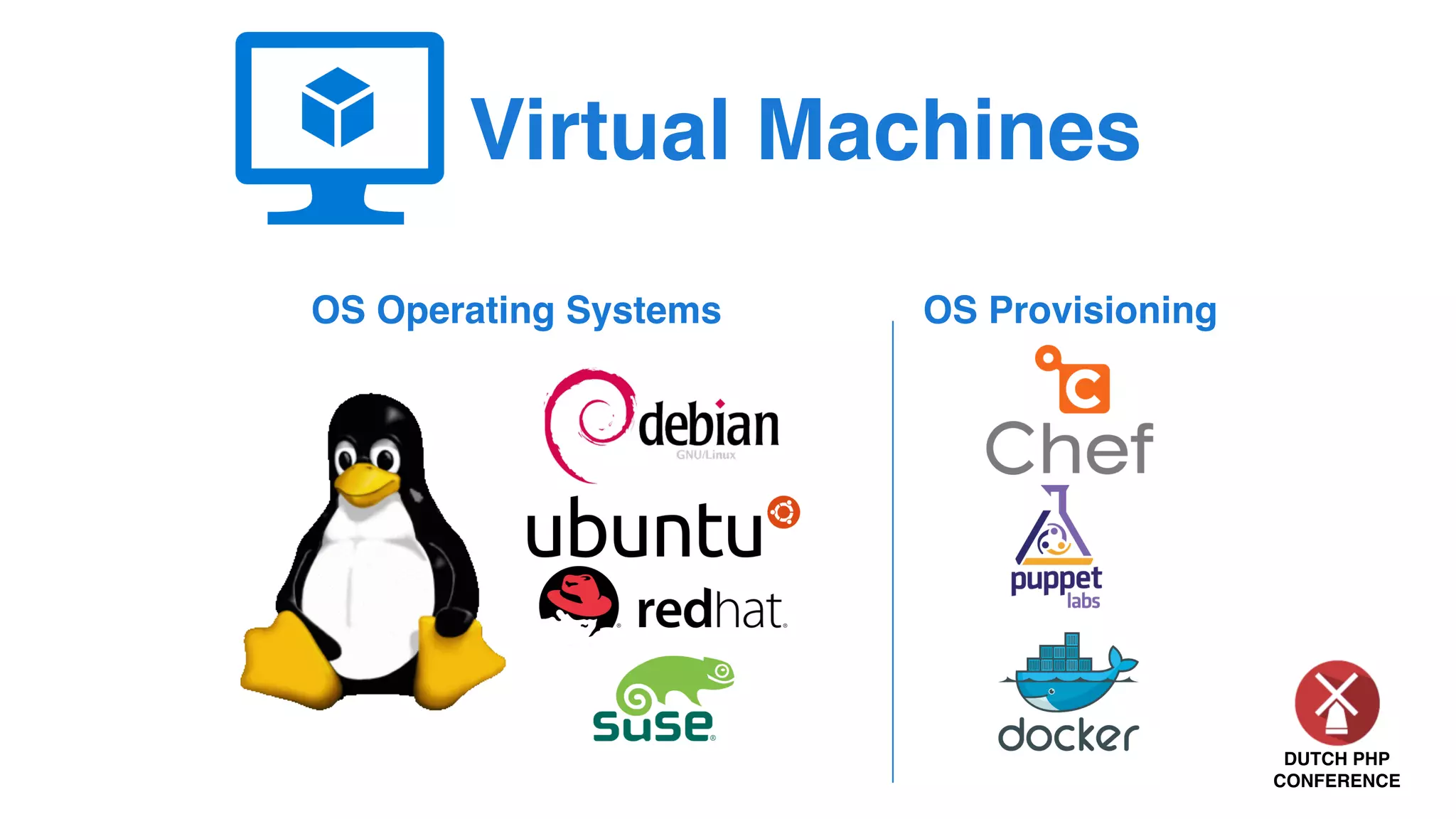 DUTCH PHP
CONFERENCE
Virtual Machines
OS Operating Systems OS Provisioning
 