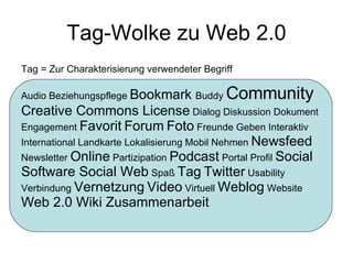 Tag-Wolke zu Web 2.0 Tag = Zur Charakterisierung verwendeter Begriff Audio Beziehungspflege  Bookmark  Buddy  Community   Creative Commons License  Dialog Diskussion Dokument Engagement  Favorit   Forum   Foto  Freunde Geben Interaktiv International Landkarte Lokalisierung Mobil Nehmen  Newsfeed  Newsletter  Online  Partizipation  Podcast  Portal Profil  Social Software Social Web  Spaß  Tag   Twitter  Usability Verbindung  Vernetzung   Video  Virtuell  Weblog  Website  Web 2.0 Wiki Zusammenarbeit 