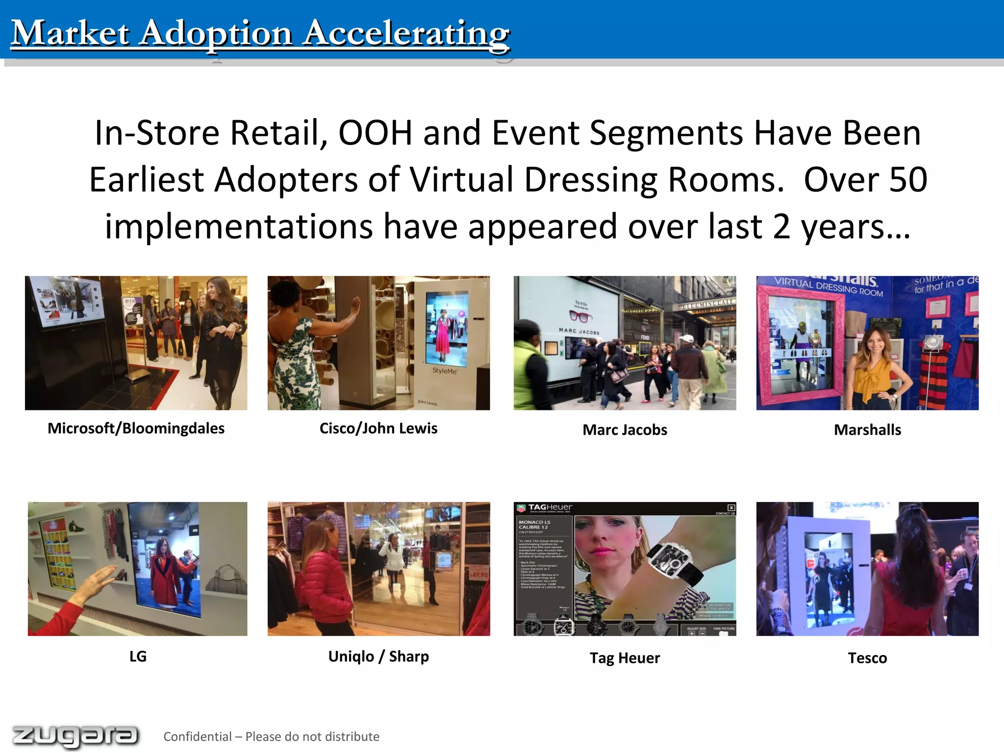 Market Adoption AcceleratingMarket Adoption AcceleratingMarket Adoption AcceleratingMarket Adoption Accelerating
Microsoft/Bloomingdales Cisco/John Lewis Marc Jacobs Marshalls
LG Uniqlo / Sharp Tag Heuer Tesco
In-Store Retail, OOH and Event Segments Have Been
Earliest Adopters of Virtual Dressing Rooms. Over 50
implementations have appeared over last 2 years…
Confidential – Please do not distribute
 
