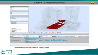 C3D Reports - 3D Progress Colorizations (2)
* 3D Model Colorizations based on Late Activities
 