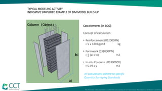 TYPICAL MODELING ACTIVITY
INDICATIVE SIMPLIFIED EXAMPLE OF BIM MODEL BUILD-UP
Column (Object) Cost elements (in BOQ)
Concept of calculation:
• Reinforcement (032000RN)
= V x 180 kg/m3 kg
• Formwork (031000FW)
= ∑ (ai x bi) m2
• In-situ Concrete (033000CR)
= 0.99 x V m3
bi
ai
All calculations adhere to specific
Quantity Surveying Standards
 