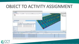OBJECT TO ACTIVITY ASSIGNMENT
 