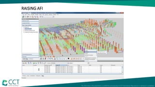 RAISING AFI
 
