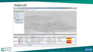 PUNCH LIST
 