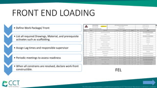 Typical Rooms
FRONT END LOADING
• Define Work Package/ Front
• List all required Drawings, Material, and prerequisite
activates such as scaffolding.
• Assign Lag times and responsible supervisor
• Periodic meetings to assess readiness
• When all constrains are resolved, declare work-front
constructible. FEL
 