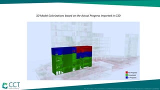 3D Model Colorizations based on the Actual Progress imported in C3D
 