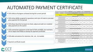 AUTOMATED PAYMENT CERTIFICATE
• C3D collects all progress achieved during the current period
• C3D utilizes BOQs assigned to operations and rules of credit to calculate
gross payment for this period
• C3D allows Quantity Surveyors to check, adjust and add non-modeled
data payments to the system
• C3D summarizes payments to the level of bills and BOQ, but maintains
link to object level BOQs as backup for payment certificate.
• C3D adds calculations for retention, Vat , etc.. As needed.
• Payment certificate issued
 