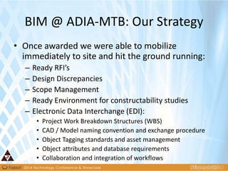 BIM @ ADIA-MTB: Our Strategy
• Once awarded we were able to mobilize
immediately to site and hit the ground running:
– Ready RFI’s
– Design Discrepancies
– Scope Management
– Ready Environment for constructability studies
– Electronic Data Interchange (EDI):
• Project Work Breakdown Structures (WBS)
• CAD / Model naming convention and exchange procedure
• Object Tagging standards and asset management
• Object attributes and database requirements
• Collaboration and integration of workflows
 