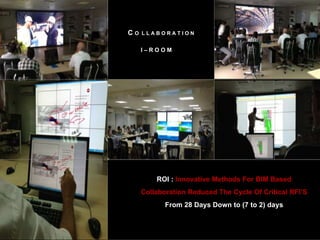 C O L L A B O R A T I O N
I – R O O M
ROI : Innovative Methods For BIM Based
Collaboration Reduced The Cycle Of Critical RFI’S
From 28 Days Down to (7 to 2) days
 