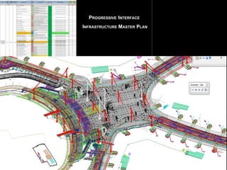PROGRESSIVE INTERFACE
INFRASTRUCTURE MASTER PLAN
 