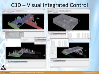 C3D – Visual Integrated Control
 