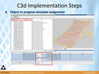 C3d Implementation Steps
 