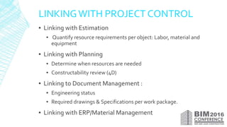 LINKINGWITH PROJECT CONTROL
▪ Linking with Estimation
▪ Quantify resource requirements per object: Labor, material and
equipment
▪ Linking with Planning
▪ Determine when resources are needed
▪ Constructability review (4D)
▪ Linking to Document Management :
▪ Engineering status
▪ Required drawings & Specifications per work package.
▪ Linking with ERP/Material Management
 