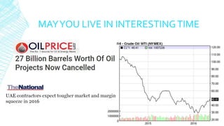 MAYYOU LIVE IN INTERESTINGTIME
 