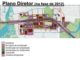 Existente
Em plano de construção
Construção em preparação
Construção em andamento
Concluído
Iniciativa temporária
Plano Diretor (na fase de 2012)
 