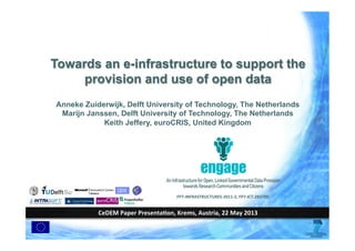 FP7-­‐INFRASTRUCTURES-­‐2011-­‐2,	
  FP7-­‐ICT-­‐283700	
  
CeDEM	
  Paper	
  Presenta>on,	
  Krems,	
  Austria,	
  22	
  May	
  2013	
  
Towards an e-infrastructure to support the
provision and use of open data
Anneke Zuiderwijk, Delft University of Technology, The Netherlands
Marijn Janssen, Delft University of Technology, The Netherlands
Keith Jeffery, euroCRIS, United Kingdom
 