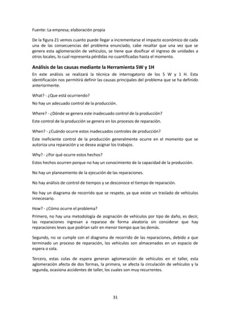 Fuente: La empresa; elaboración propia
De la figura 21 vemos cuanto puede llegar a incrementarse el impacto económico de cada
una de las consecuencias del problema enunciado, cabe resaltar que una vez que se
genera esta aglomeración de vehículos, se tiene que dosificar el ingreso de unidades a
otros locales, lo cual representa pérdidas no cuantificadas hasta el momento.
Análisis de las causas mediante la Herramienta 5W y 1H
En este análisis se realizará la técnica de interrogatorio de los 5 W y 1 H. Esta
identificación nos permitirá definir las causas principales del problema que se ha definido
anteriormente.
What? - ¿Que está ocurriendo?
No hay un adecuado control de la producción.
Where? - ¿Dónde se genera este inadecuado control de la producción?
Este control de la producción se genera en los procesos de reparación.
When? - ¿Cuándo ocurre estos inadecuados controles de producción?
Este ineficiente control de la producción generalmente ocurre en el momento que se
autoriza una reparación y se desea asignar los trabajos.
Why? - ¿Por qué ocurre estos hechos?
Estos hechos ocurren porque no hay un conocimiento de la capacidad de la producción.
No hay un planeamiento de la ejecución de las reparaciones.
No hay análisis de control de tiempos y se desconoce el tiempo de reparación.
No hay un diagrama de recorrido que se respete, ya que existe un traslado de vehículos
innecesario.
How? - ¿Cómo ocurre el problema?
Primero, no hay una metodología de asignación de vehículos por tipo de daño, es decir,
las reparaciones ingresan a reparase de forma aleatoria sin considerar que hay
reparaciones leves que podrían salir en menor tiempo que las demás.
Segundo, no se cumple con el diagrama de recorrido de las reparaciones, debido a que
terminado un proceso de reparación, los vehículos son almacenados en un espacio de
espera o cola.
Tercero, estas colas de espera generan aglomeración de vehículos en el taller, esta
aglomeración afecta de dos formas, la primera, se afecta la circulación de vehículos y la
segunda, ocasiona accidentes de taller, los cuales son muy recurrentes.
31
 