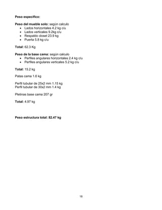 Peso especifico:

Peso del mueble solo: según calculo
   Lados horizontales 4.2 kg c/u
   Lados verticales 9.2kg c/u
   Respaldo closet 23.9 kg
   Puerta 5.8 kg c/u

Total: 62.3 Kg

Peso de la base cama: según calculo
   Perfiles angulares horizontales 2.4 kg c/u
   Perfiles angulares verticales 5.2 kg c/u

Total: 15.2 kg

Patas cama 1.6 kg

Perfil tubular de 25x2 mm 1.15 kg
Perfil tubular de 30x2 mm 1.4 kg

Pletinas base cama 207 gr

Total: 4.97 kg



Peso estructura total: 82.47 kg




                                           18
 