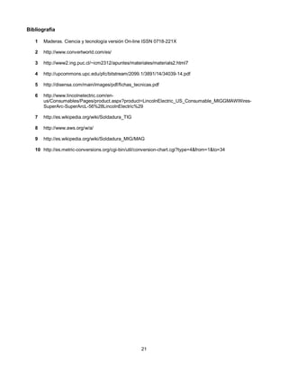 Bibliografía

   1   Maderas. Ciencia y tecnología versión On-line ISSN 0718-221X

   2   http://www.convertworld.com/es/

   3   http://www2.ing.puc.cl/~icm2312/apuntes/materiales/materials2.html7

   4   http://upcommons.upc.edu/pfc/bitstream/2099.1/3891/14/34039-14.pdf

   5   http://disensa.com/main/images/pdf/fichas_tecnicas.pdf

   6   http://www.lincolnelectric.com/en-
       us/Consumables/Pages/product.aspx?product=LincolnElectric_US_Consumable_MIGGMAWWires-
       SuperArc-SuperArcL-56%28LincolnElectric%29

   7   http://es.wikipedia.org/wiki/Soldadura_TIG

   8   http://www.aws.org/w/a/

   9   http://es.wikipedia.org/wiki/Soldadura_MIG/MAG

   10 http://es.metric-conversions.org/cgi-bin/util/conversion-chart.cgi?type=4&from=1&to=34




                                                    21
 