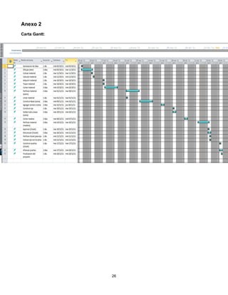 Anexo 2
Carta Gantt:




               26
 