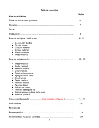 Tabla de contenidos

                                                              Página
Cuerpo preliminar

Índice de ilustraciones y cuadros…………………………………………………           6

Resumen……………………………………………………………………………                           7

Texto

Introducción…………………………………………………………………………                        8

Fase de trabajo de planificación…………………………………………………            9 - 10

       Generación de idea
       Dibujar planos
       Calcular material
       Cotizar material
       Adquirir material
       Trazar material

Fase de trabajo practico……………………………………………………….....            10 - 13

       Trazar material
       Cortar material
       Perforar material
       Limar material
       Construir base cama
       Agregar somier cama
       Construir eje
       Cortar madera
       Perforar madera
       Apernar closet
       Estructurar closet
       Perforar closet para eje
       Colocar eje con la base de la cama
       Finalizar proyecto

Imágenes del proyecto…………………Está indicado en la pág. 6……………    14 - 17

Conclusiones………………………………………………………………………                         18

Referencias

Peso especifico…………..……………………………………………………….                     19

Herramientas y maquinas utilizadas ……………………………………………            20
                                             3
 