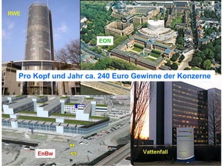 Pro Kopf und Jahr ca. 240 Euro Gewinne der Konzerne
 