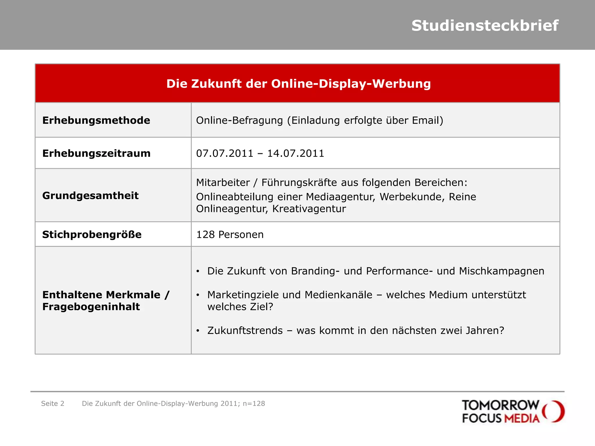 StudiensteckbriefSeite 2Die Zukunft der Online-Display-Werbung 2011; n=128