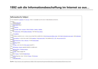 1992 sah die Informationsbeschaffung im Internet so aus…
Quelle: http://www.w3.org/History/19921103-hypertext/hypertext/DataSources/bySubject/Overview.html
 