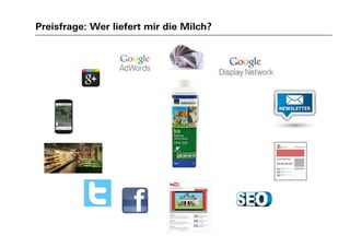 Preisfrage: Wer liefert mir die Milch?
 